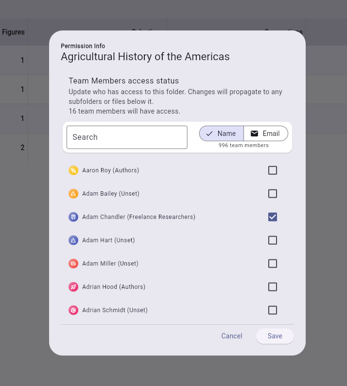 Permission Management